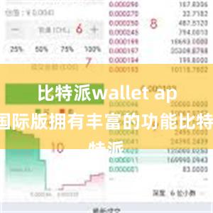 比特派wallet app国际版拥有丰富的功能比特派